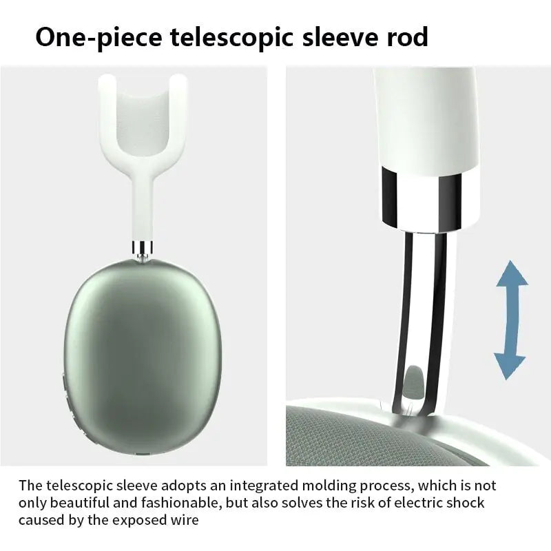 Bluetooth Kopfhörer