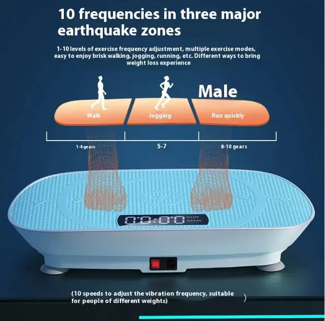 Fitness-Übungsgerät